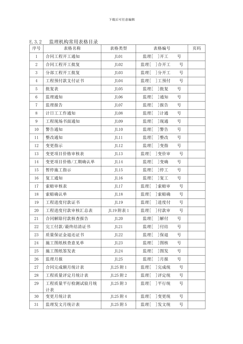 2024水利工程施工监理规范SL288-2024范128-176_第3页