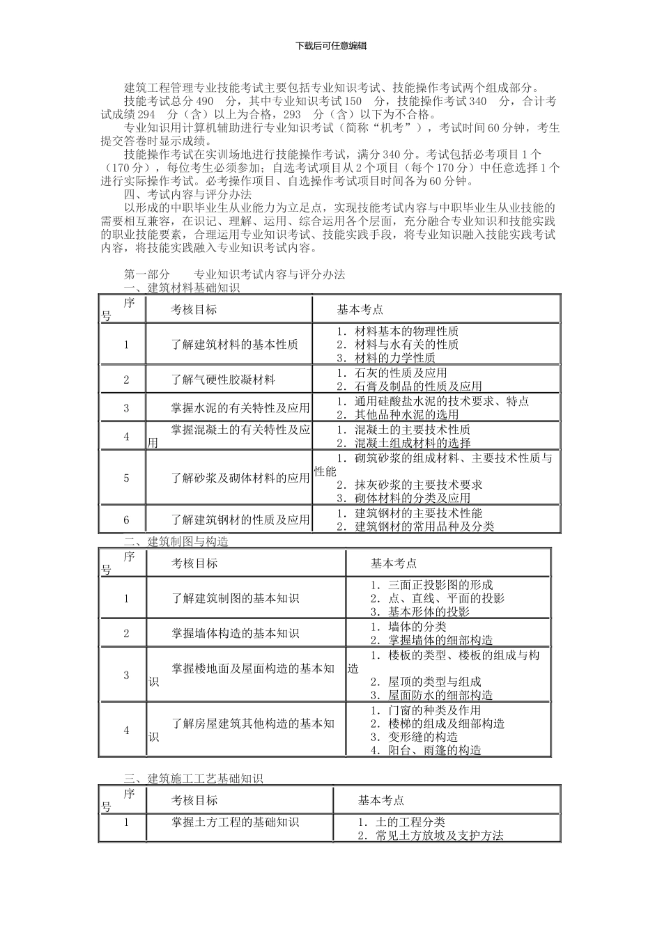 2024湖北城市建设职业技术学院单招考纲及试题_第2页
