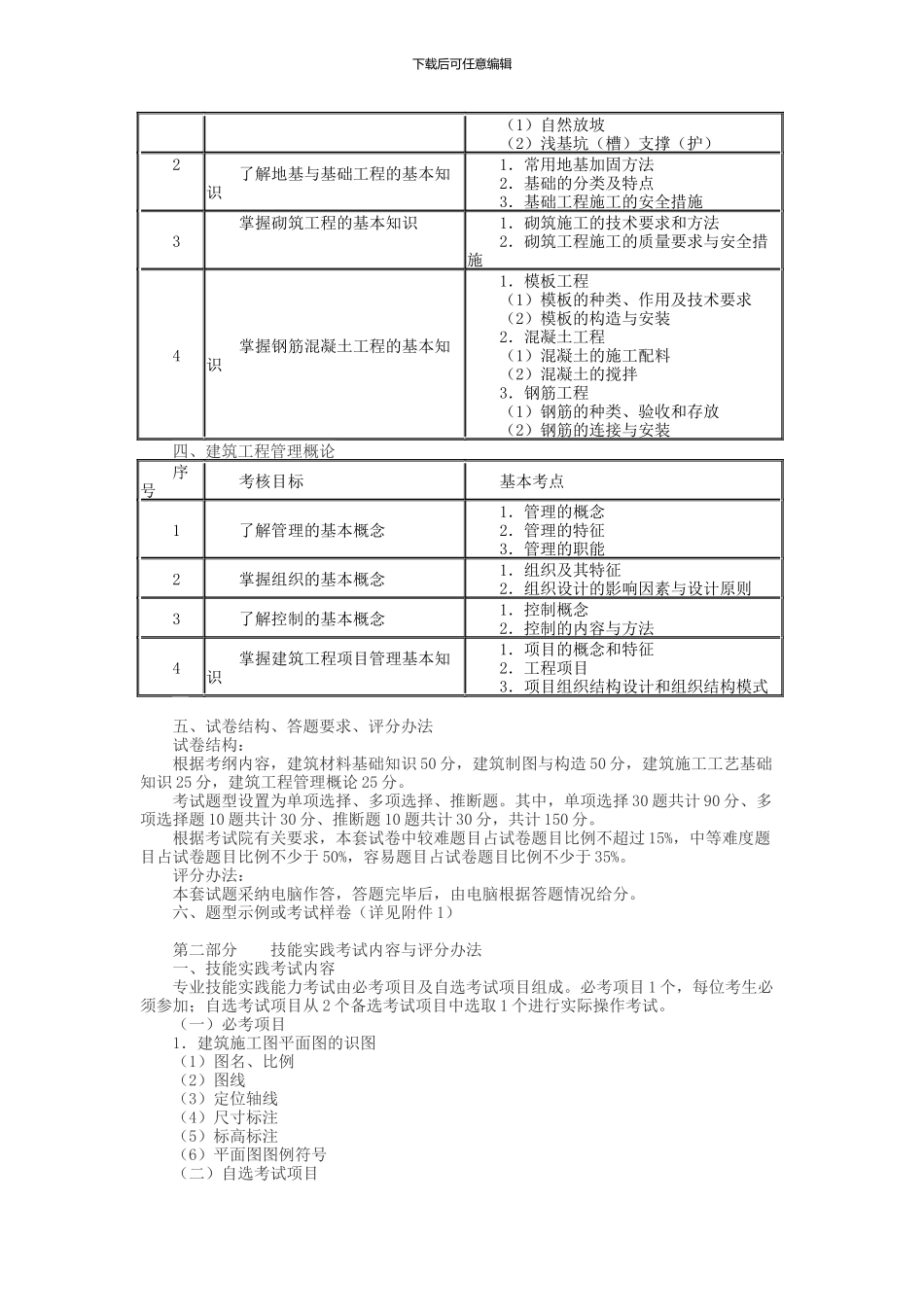 2024湖北城市建设职业技术学院单招考纲及试题_第3页