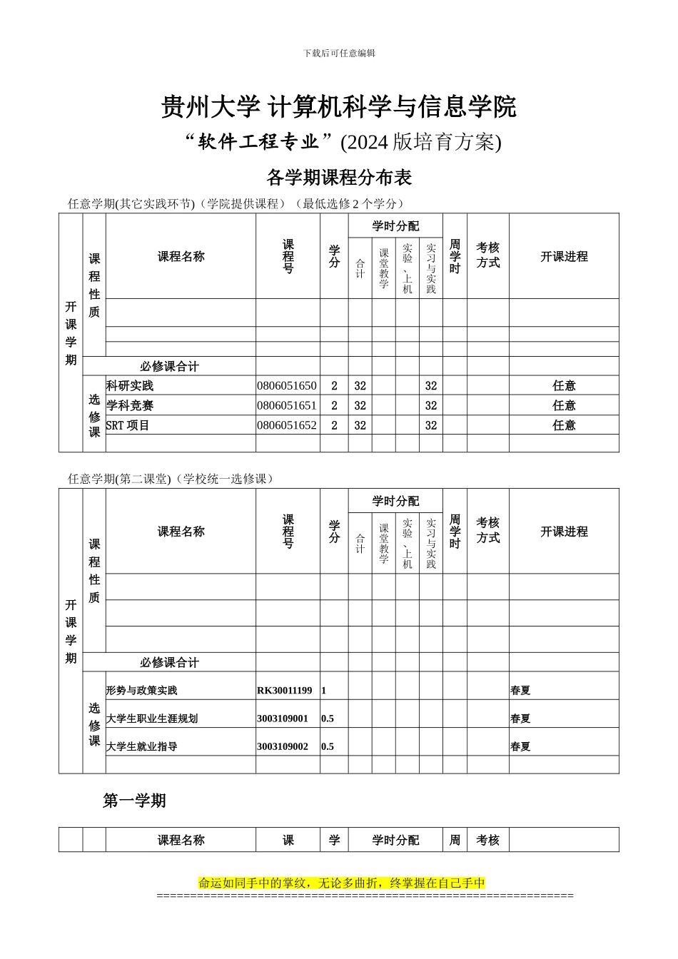 2024版软件工程专业培养方案——学期课程分布表_第1页