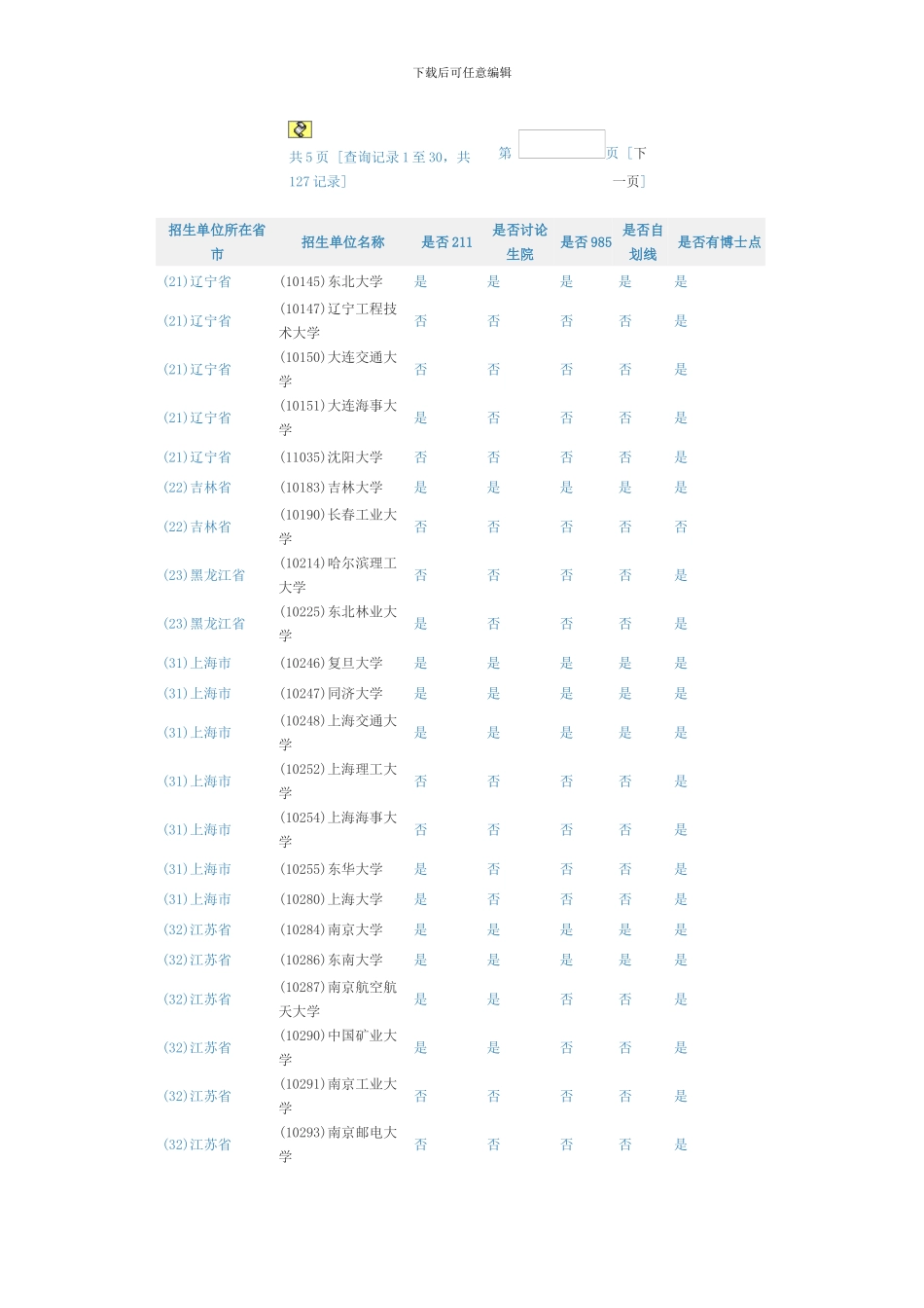 2024物流工程招生学校_第2页