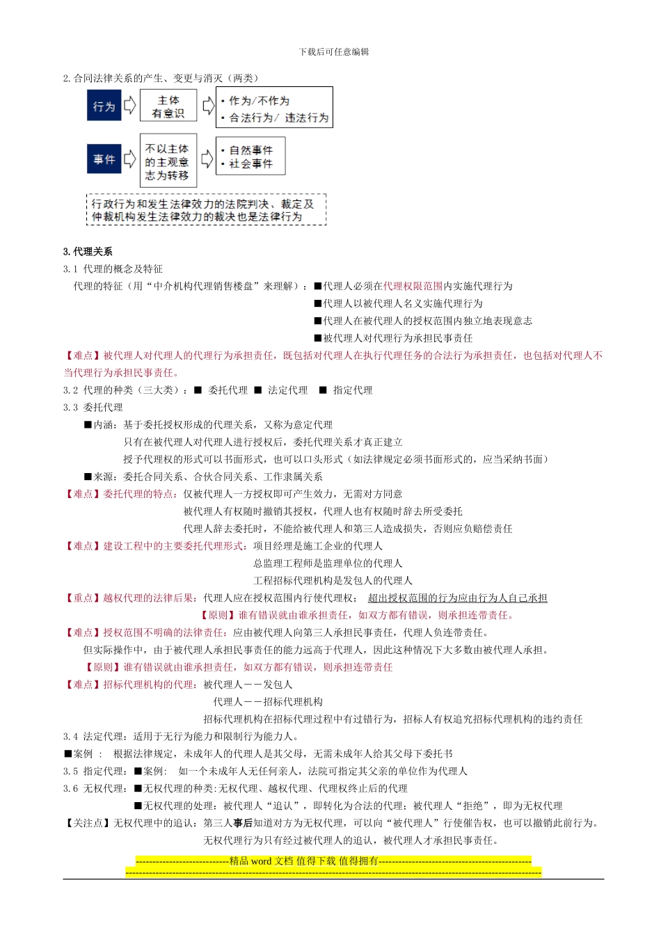 2024监理工程师合同第二章知识点整理_第2页