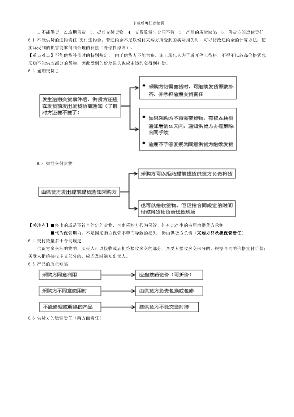 2024监理工程师合同第八章知识点整理_第3页