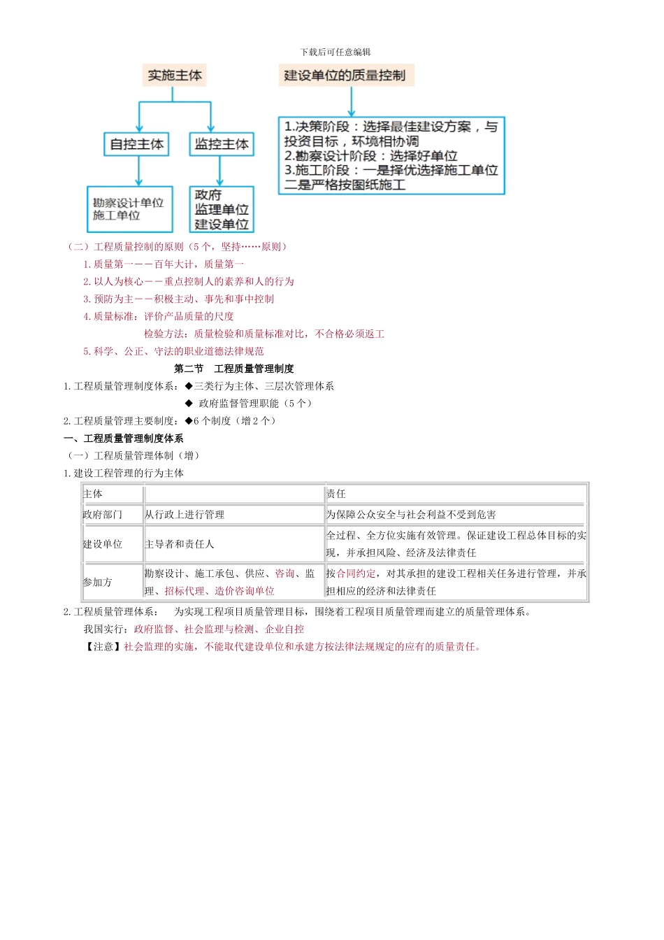 2024监理工程师质量控制第一章知识点整理_第3页