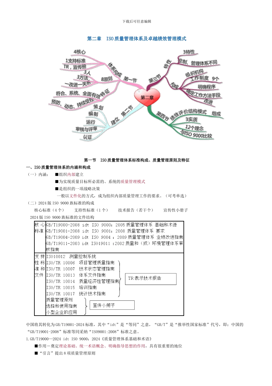 2024监理工程师质量第二章知识点整理_第1页