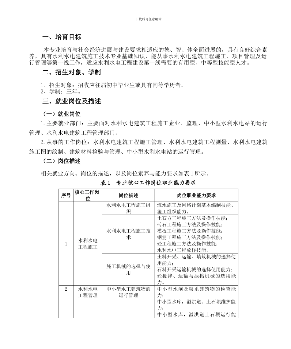 2024级中职水利水电建筑施工技术专业人才培养方案_第3页