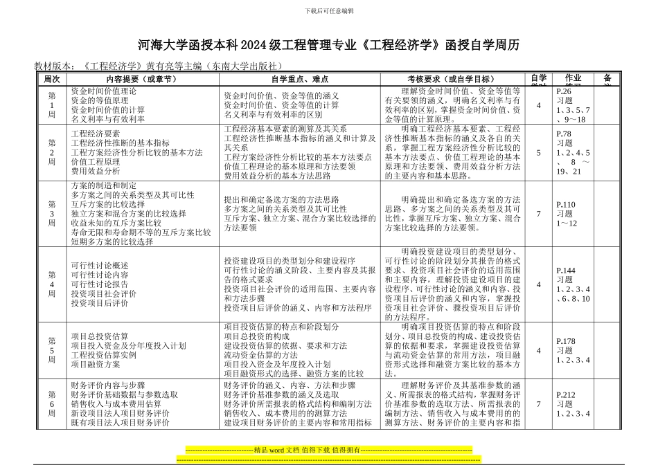 2024级工管专业《工程经济学》自学周历、测验_第1页