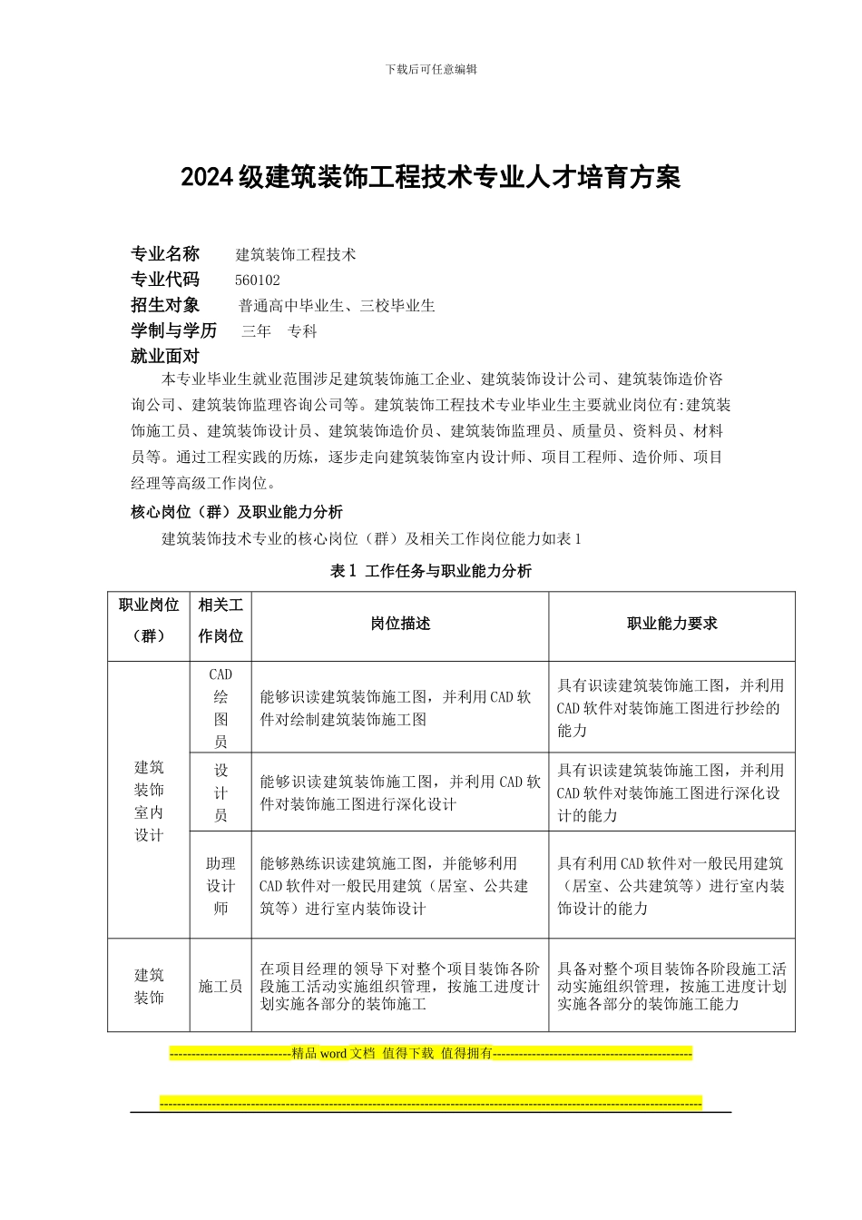 2024级建筑装饰工程技术专业人才培养方案20240530_第3页
