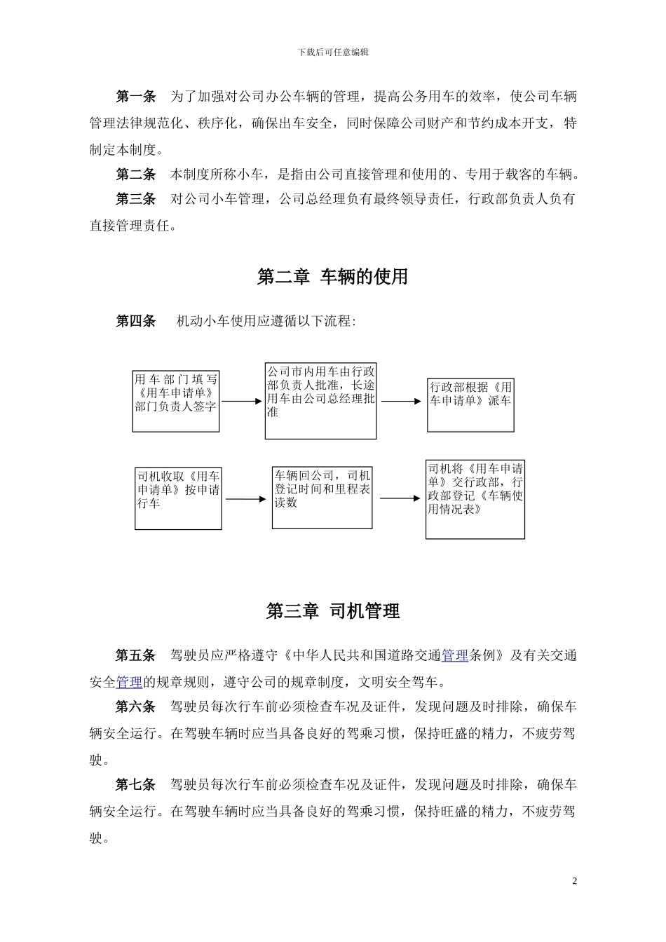 2024车辆使用管理制度_第2页
