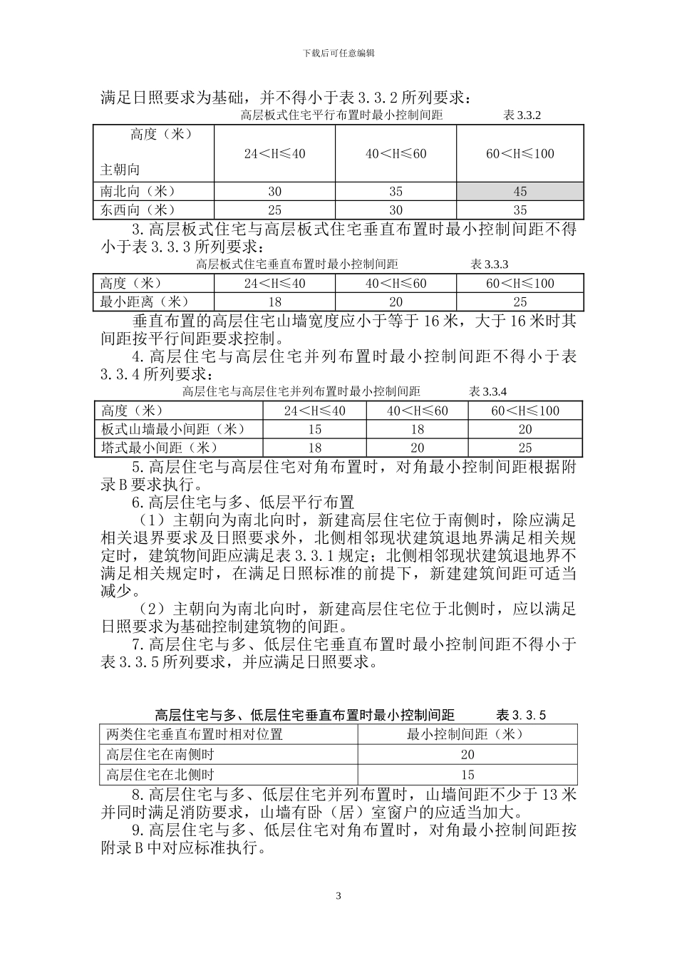 2024郑州市建设工程规划管理技术规定_第3页