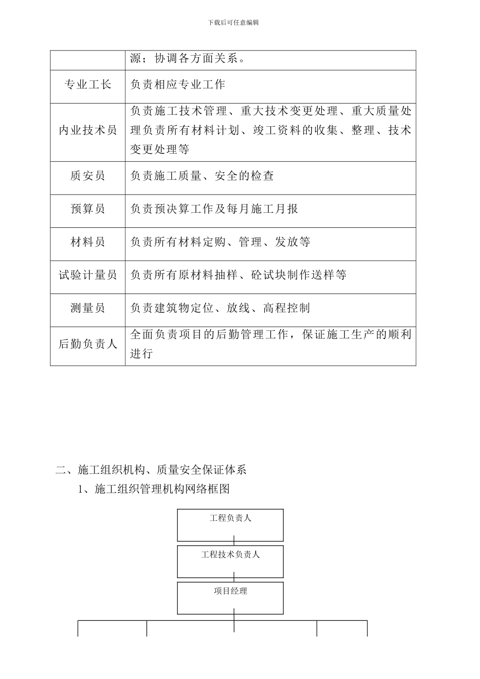 202年度农村饮水安全工程施工方案_第3页