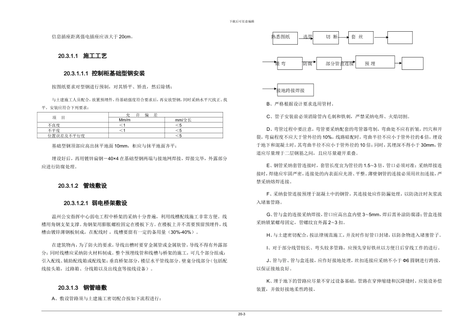 20、弱电综合管路系统_第3页