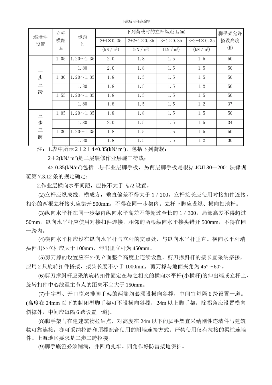 20、扣件式双排钢管脚手架搭设工程技术操作规程_第3页