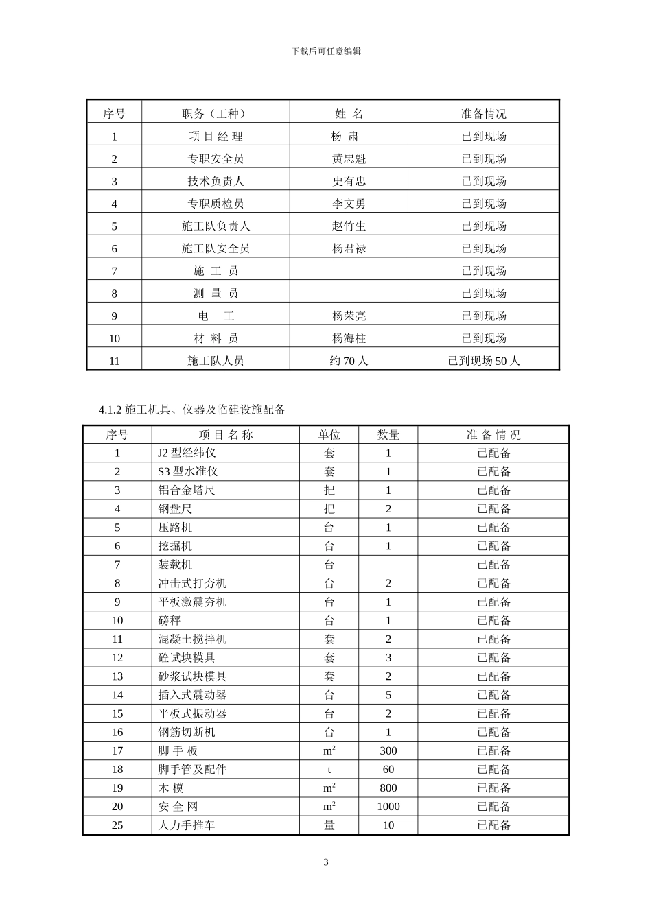 220kV变电站主控综合楼房建施工方案_第3页