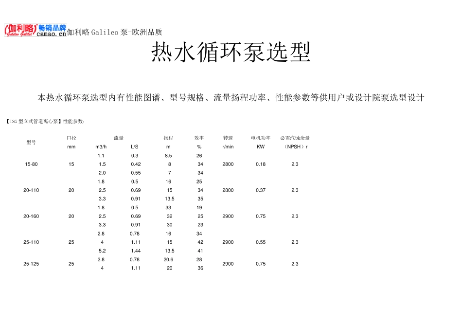 热水循环泵选型_第1页