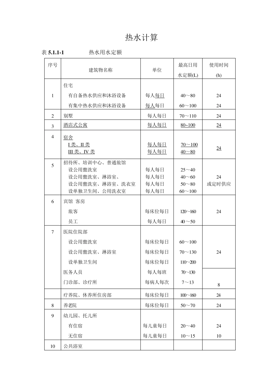 热水水箱计算_第1页