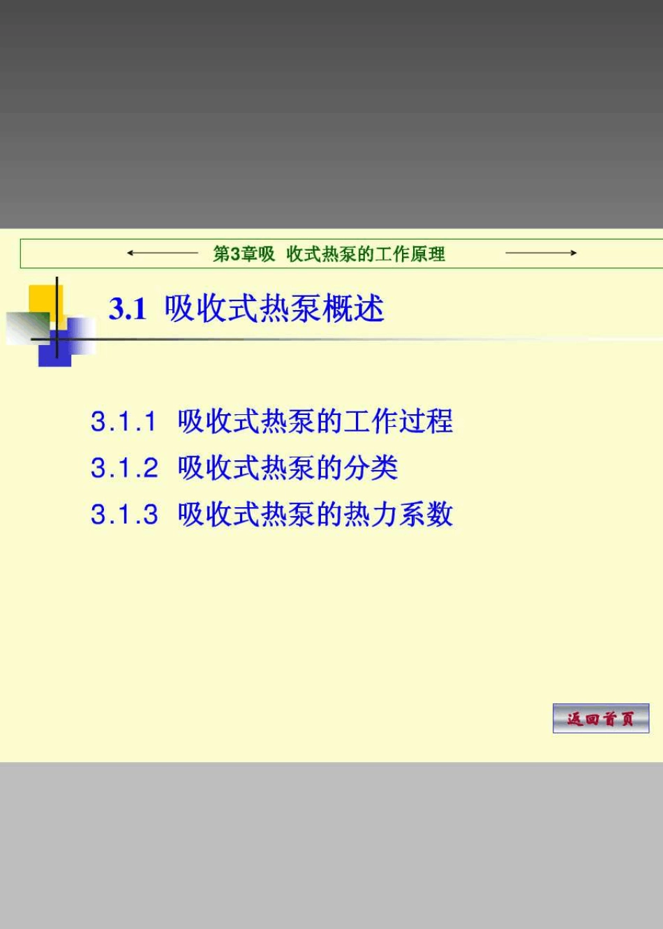 热泵技术与应用3_第2页