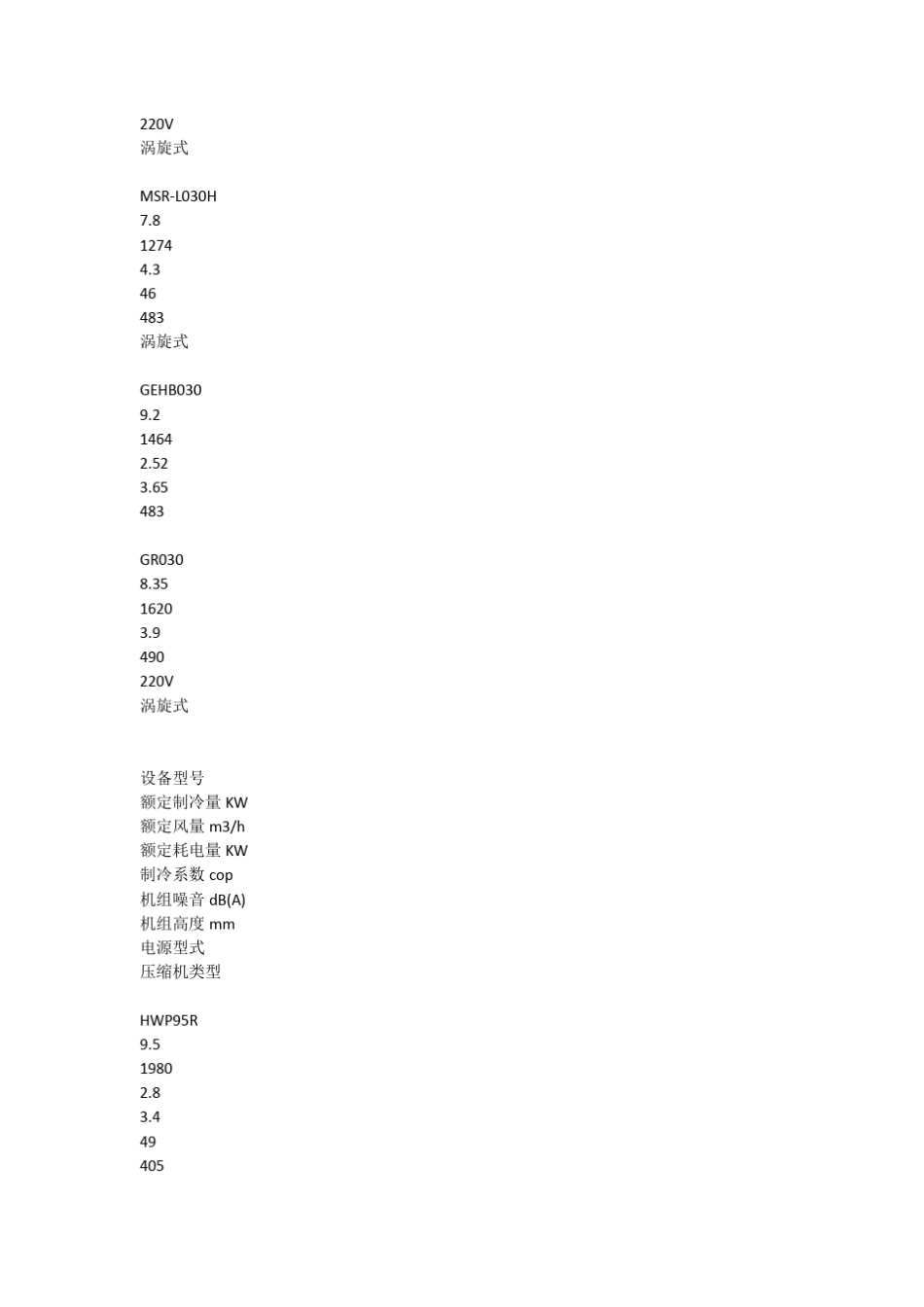 热泵机组性能比较_第2页