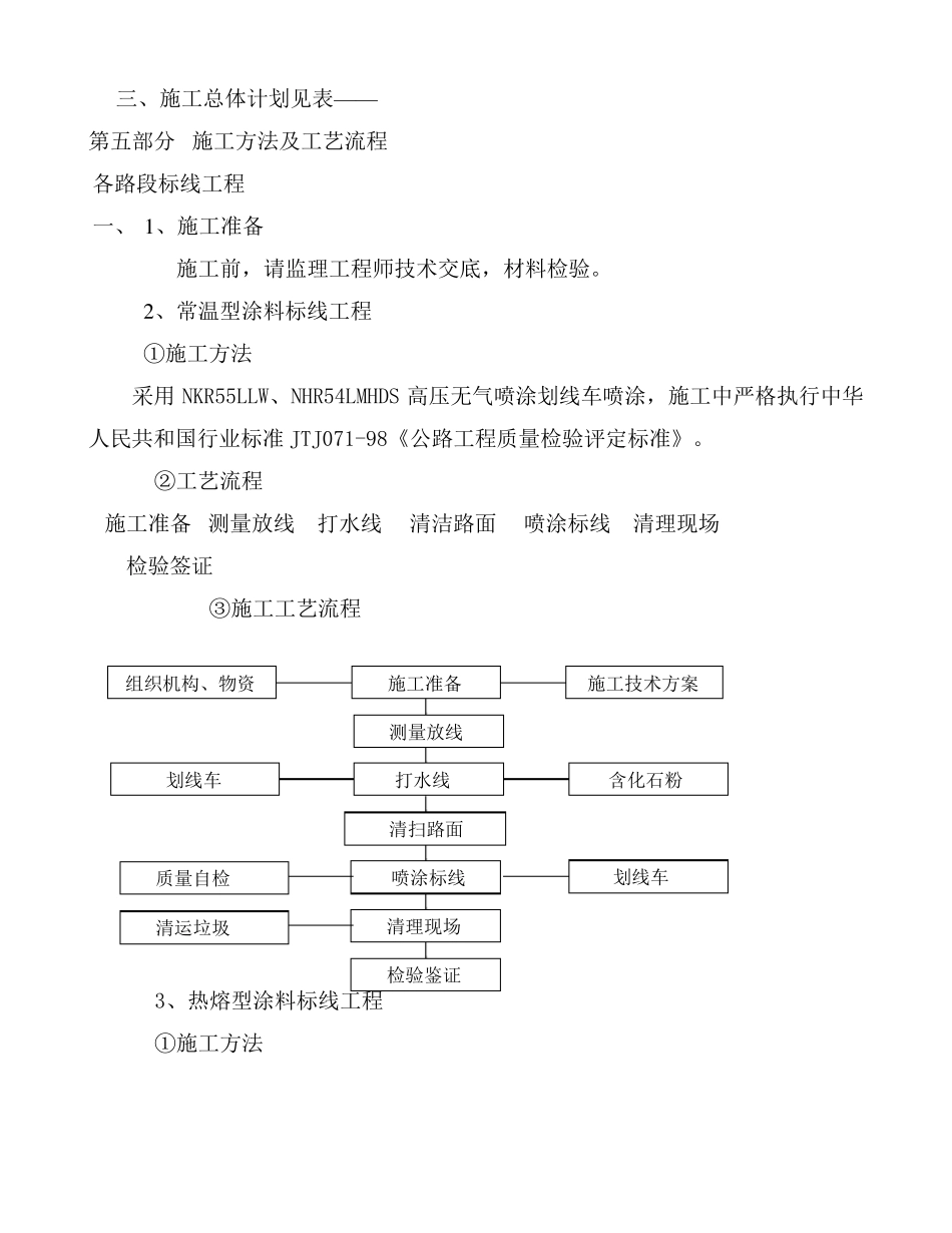 热熔标线冷漆标线施工组织设计_第3页