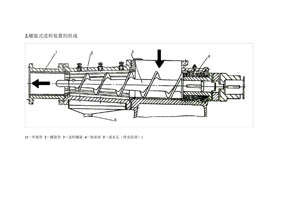 热磨机结构以及原理图解_第2页