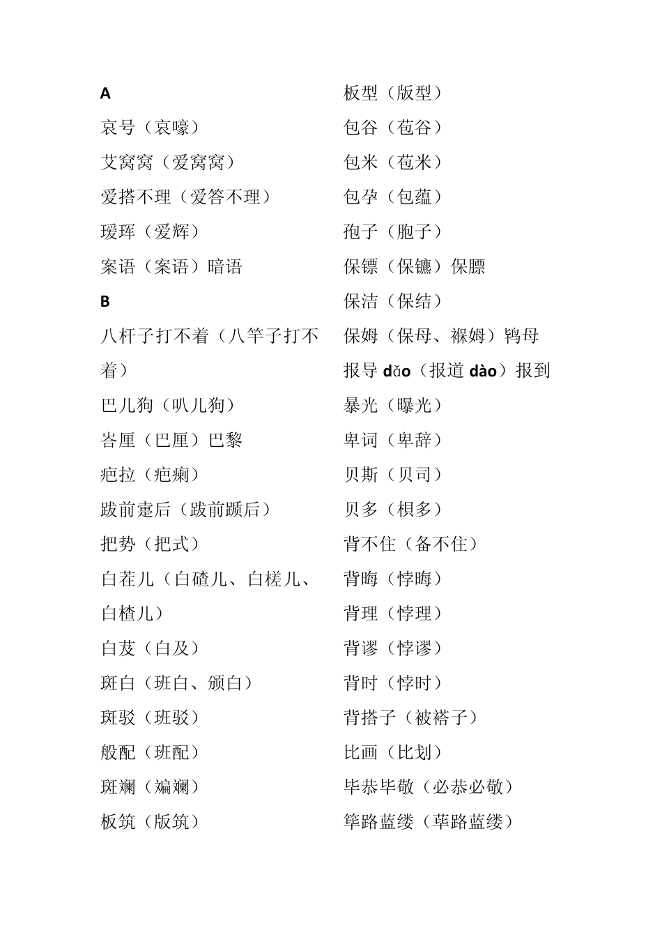 第六版《现代汉语词典》两写词——网校老师整理_第1页