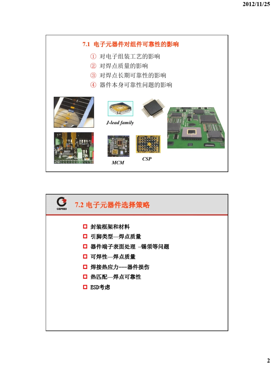 第六章_电子元器件可靠性保证及案例分析_第2页