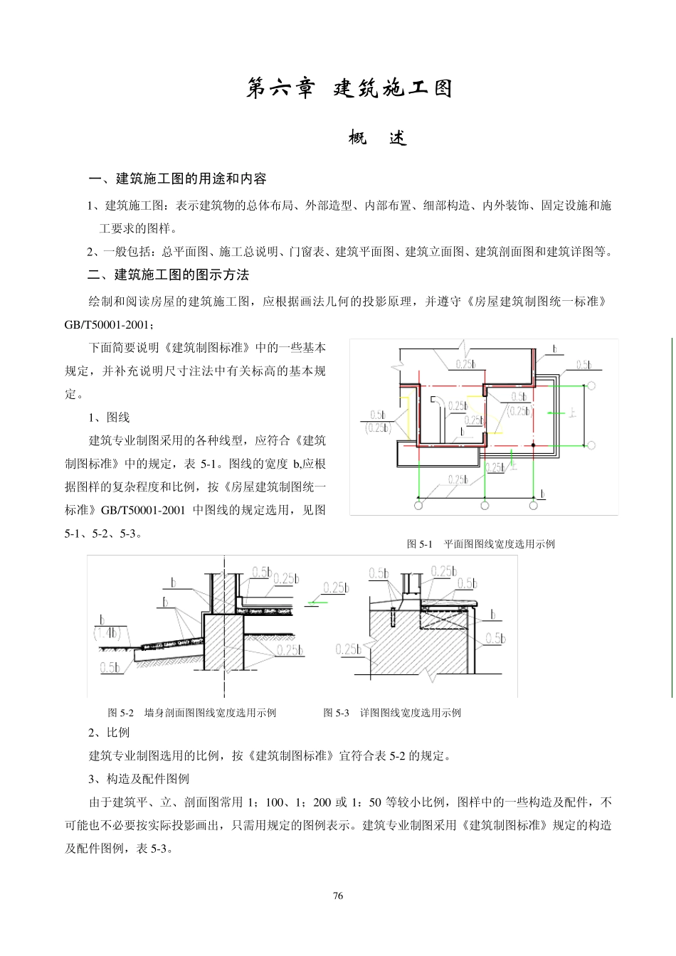 第六章建筑施工图_第2页