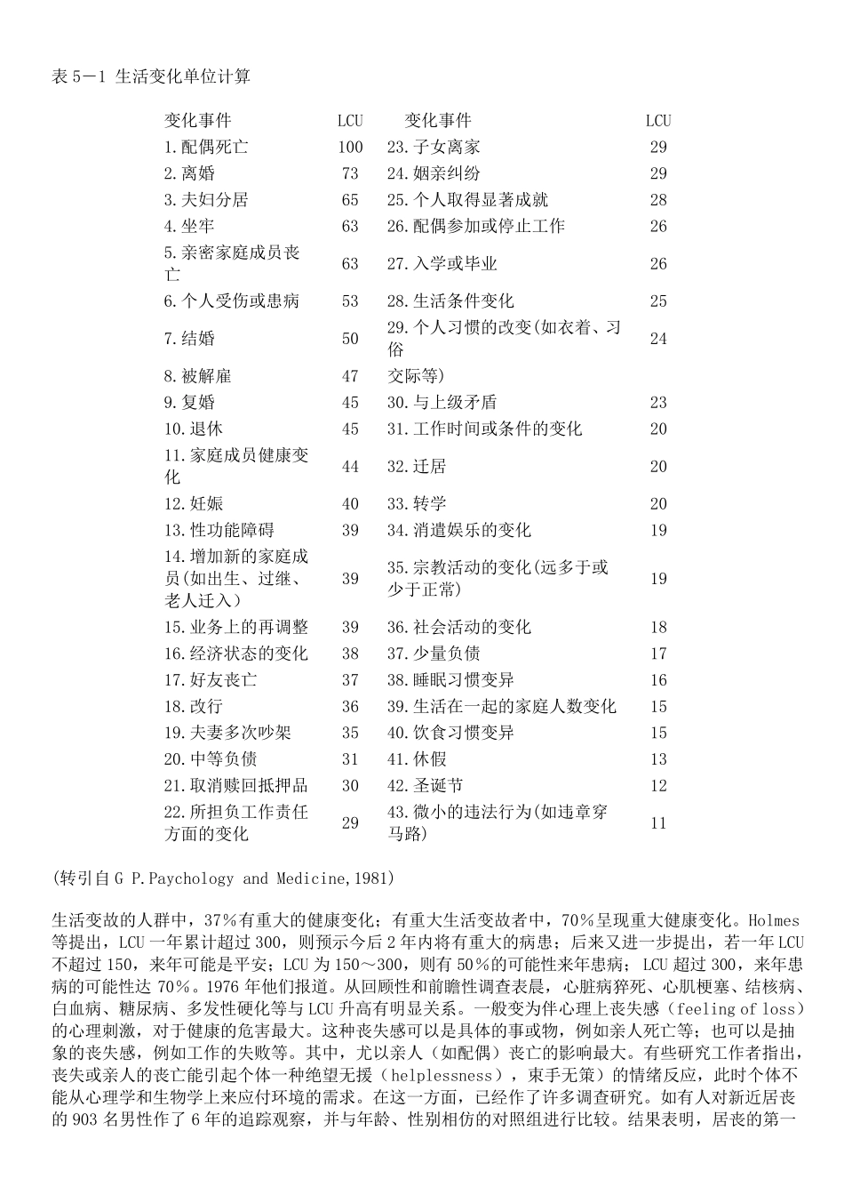 第六章心理应激与心身疾病_第3页