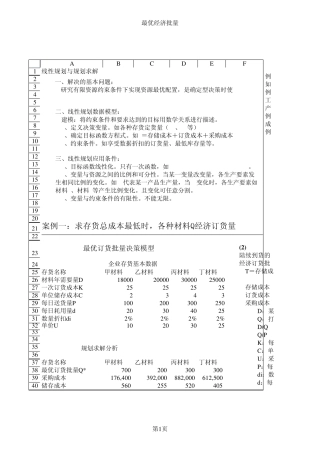第六章流动资金管理模型设计