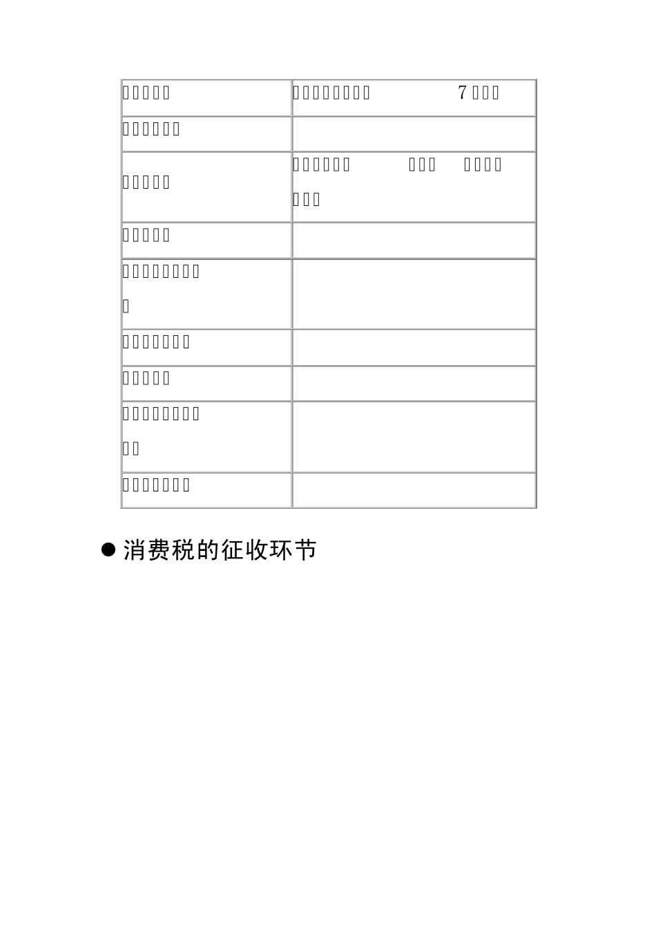 第六章消费税纳税评估指标及运用_第2页