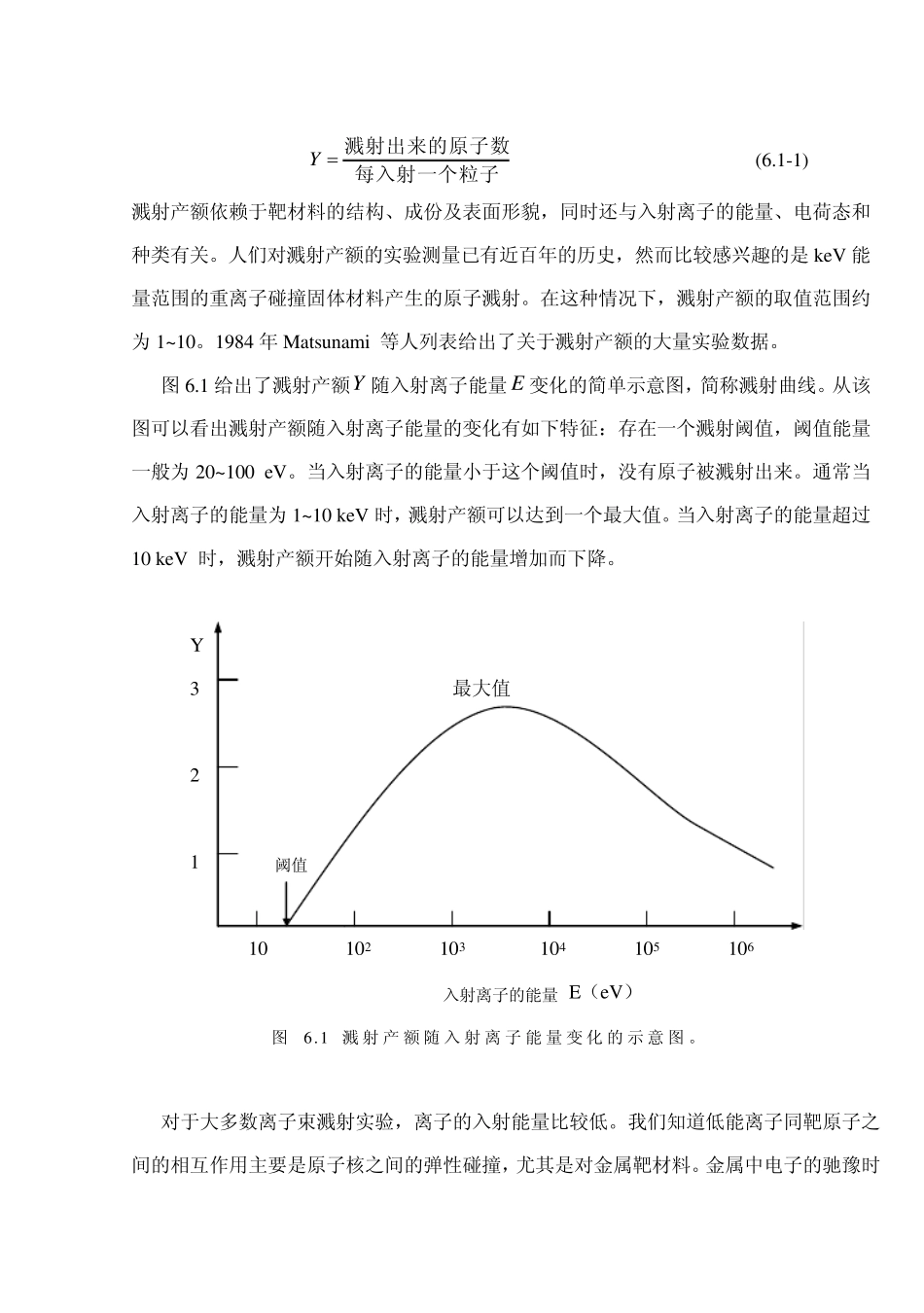 第六章溅射物理中国光学光电子行业网光电行业门户!_第2页
