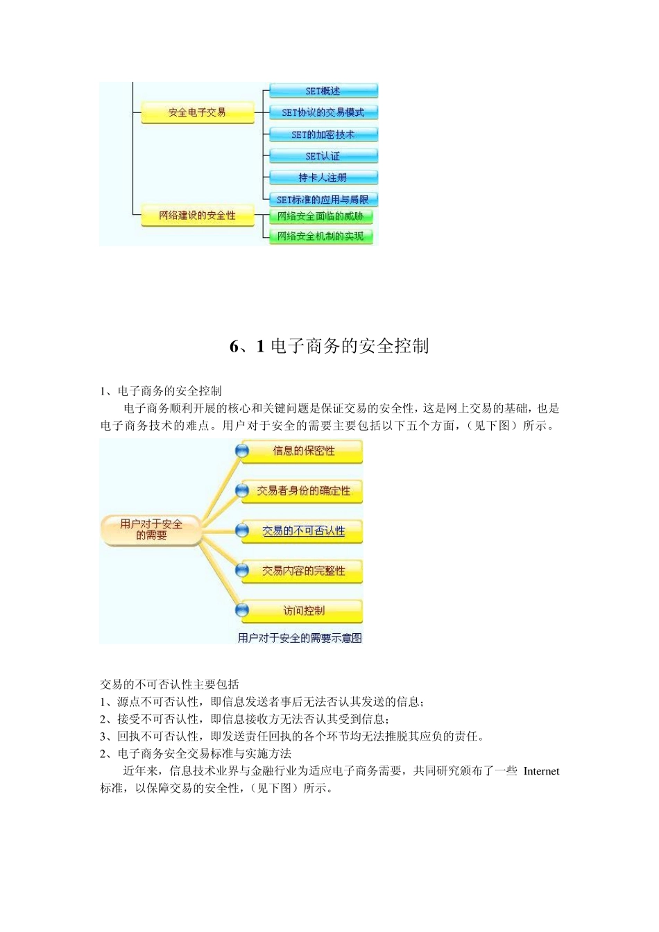 第六章电子商务安全保障体系_第2页