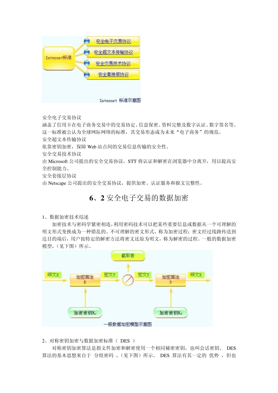 第六章电子商务安全保障体系_第3页