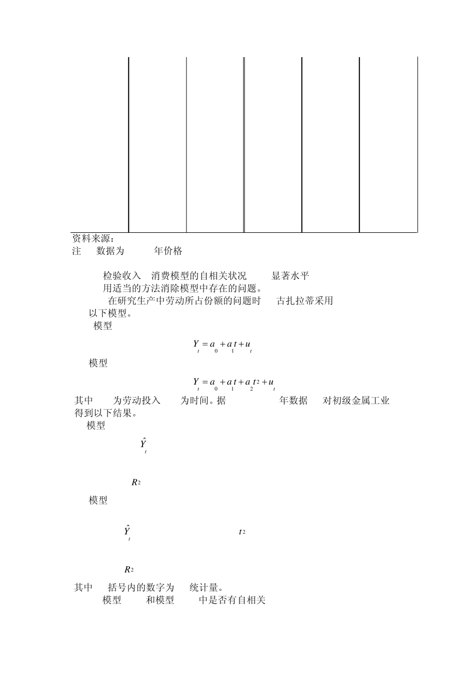 第六章自相关思考题_第2页