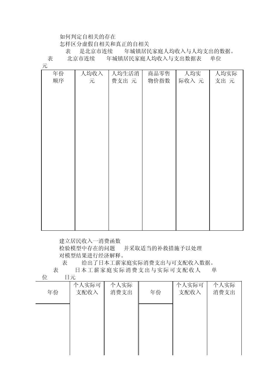 第六章自相关思考题_第3页