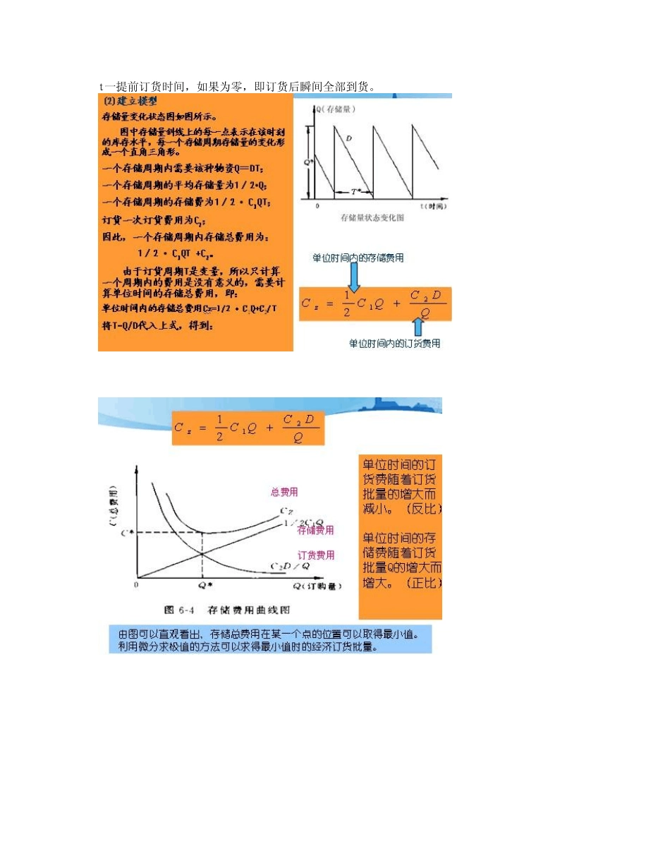 第六章订货点采购与库存控制_第3页