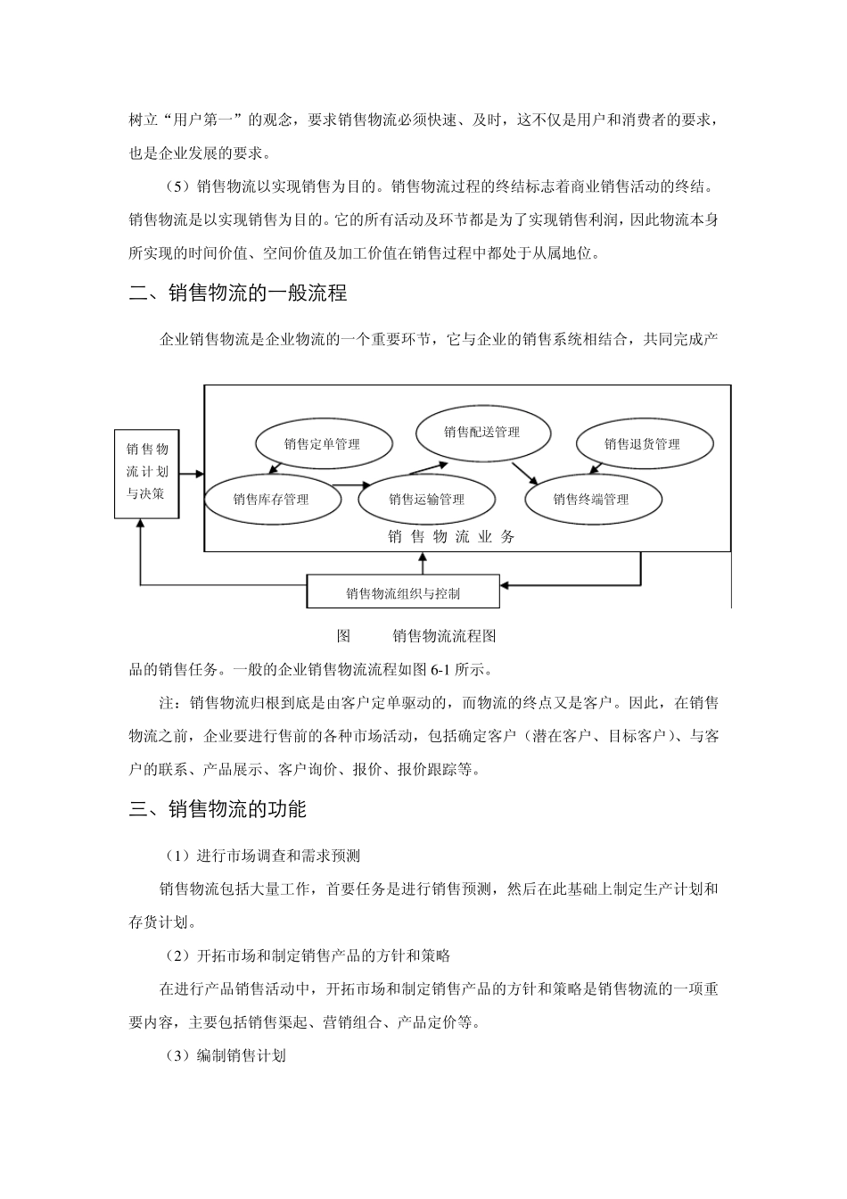 第六章销售物流_第2页