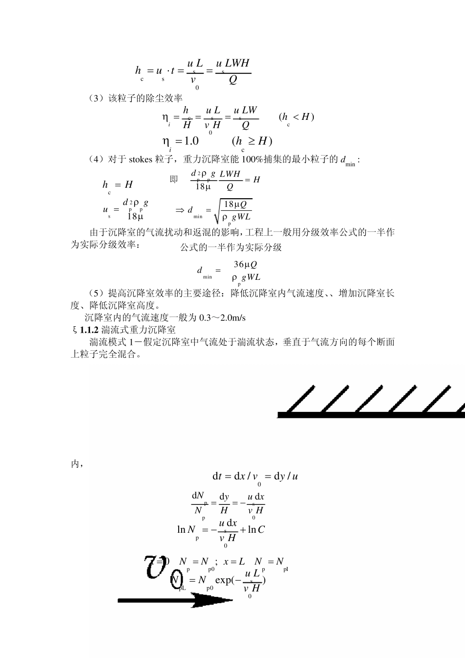 第六章除尘装置_第2页