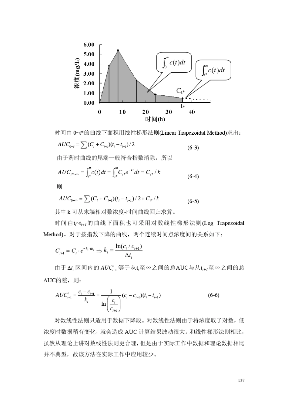 第六章非房室模型的统计矩方法_第2页