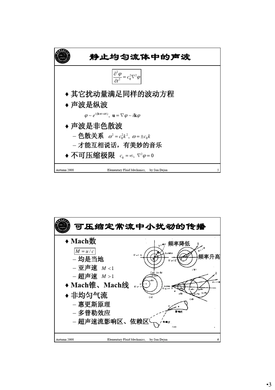 第十一章无粘可压缩流动_第3页
