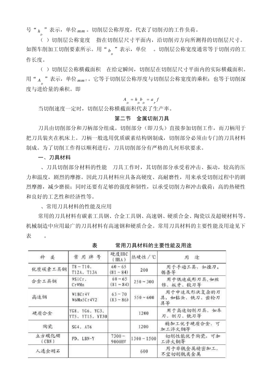 第十一章金属切削加工的基础知识_第3页