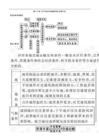 第十三讲生产活动中地域联系的主要方式