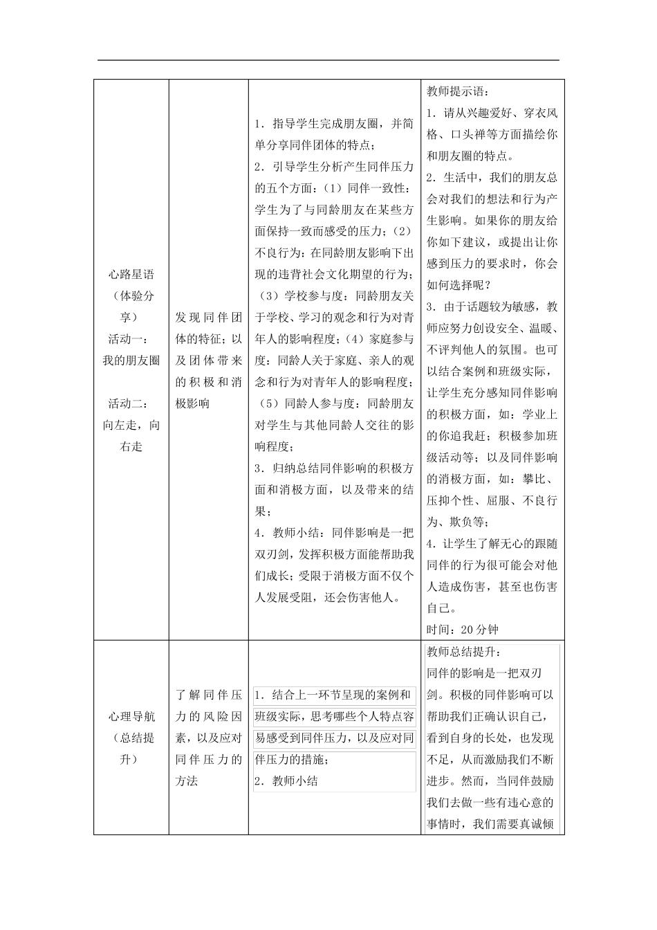 第十五课同伴的影响力量_第3页