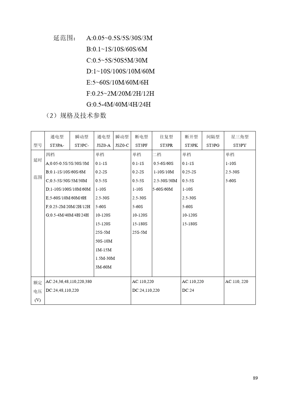 第十四章Z3050摇臂钻床_第3页
