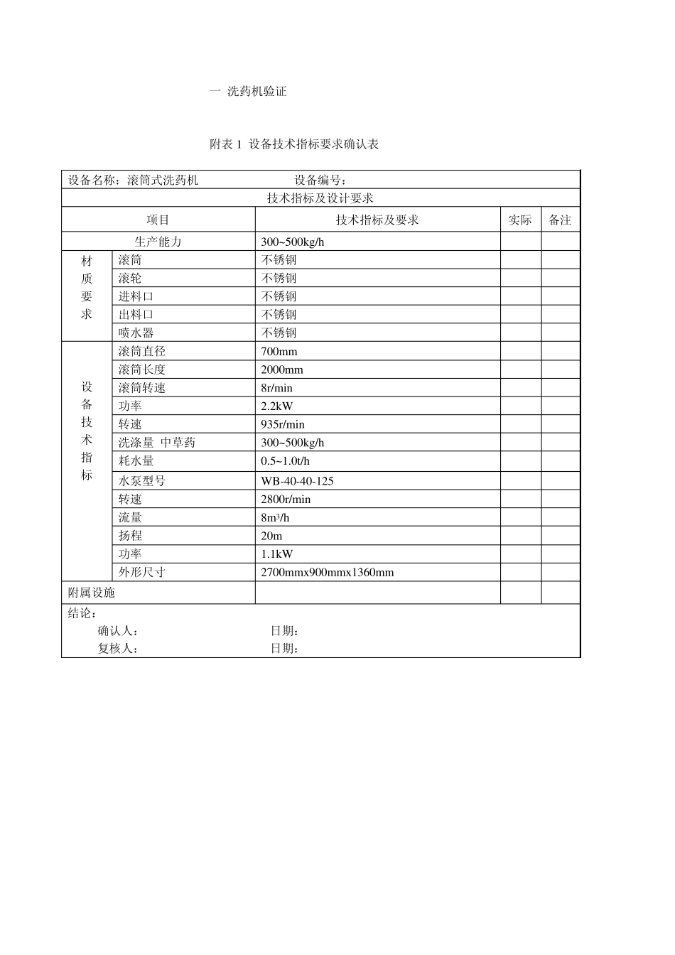 第十四章中药材前处理、提取浓缩设备的确认_第1页