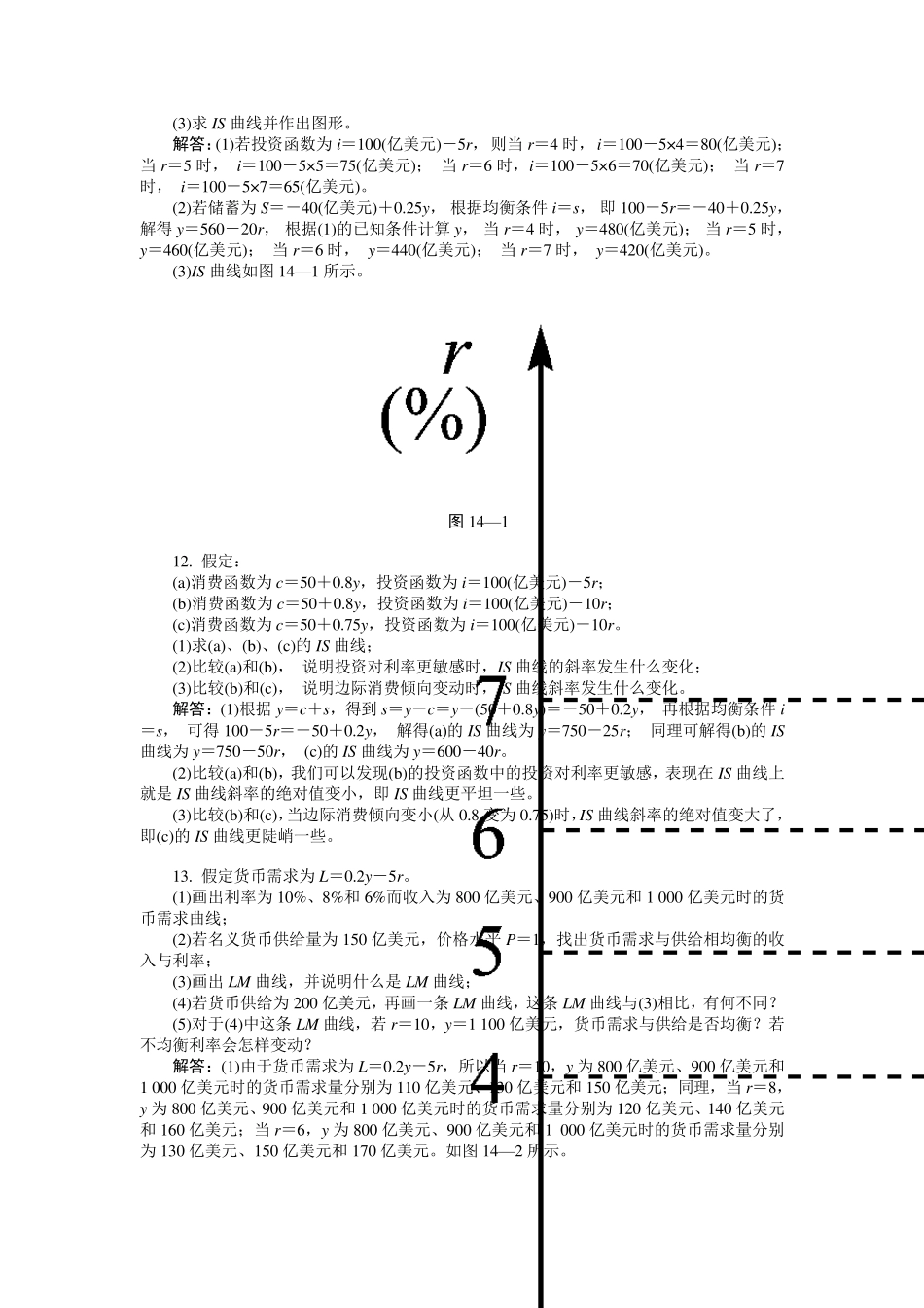 第十四章产品市场和货币市场的一般均衡习题+答案_第3页