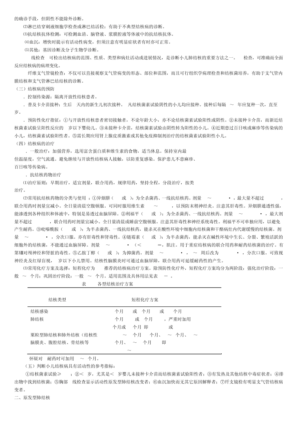 第十四章小儿结核病_第2页