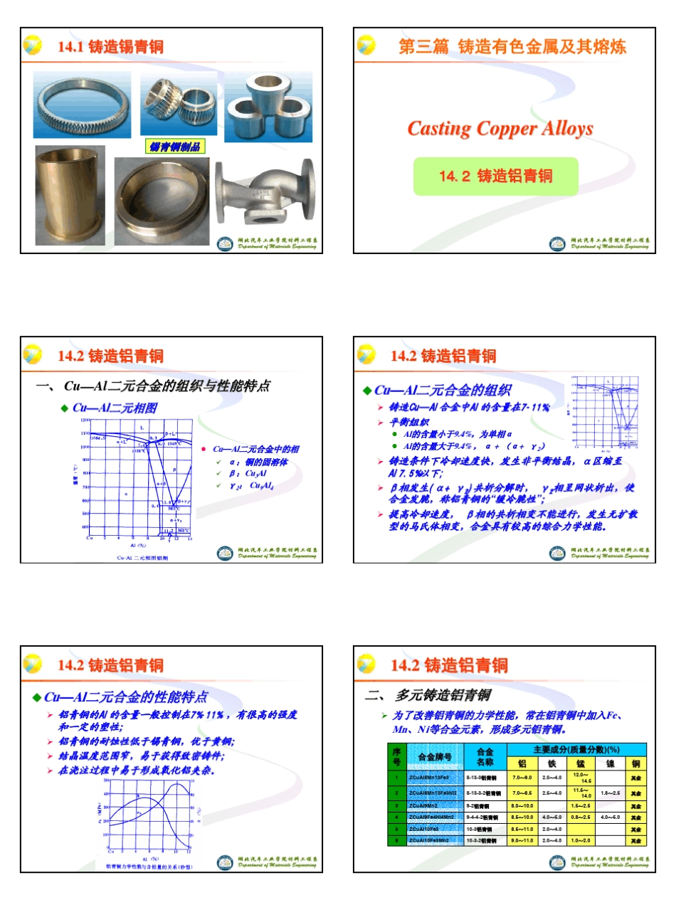 第十四章铸造铜合金_第3页