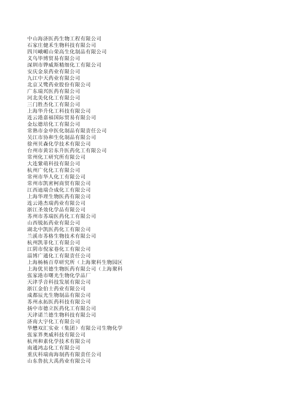 第十届世界原料药中国展_第2页