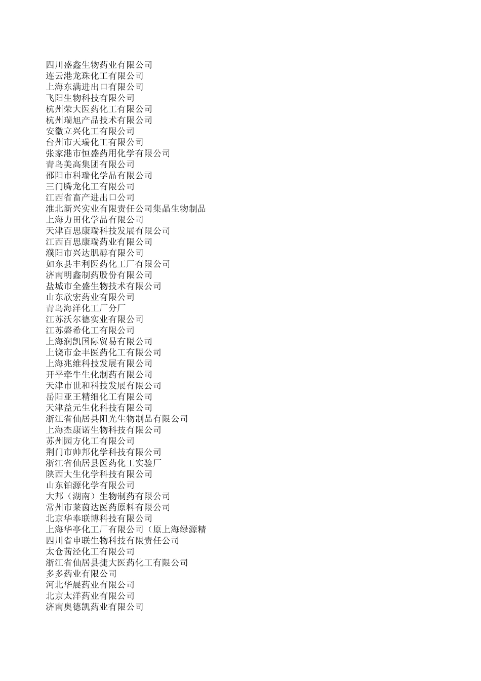 第十届世界原料药中国展_第3页